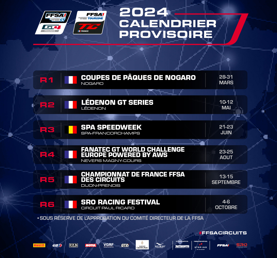 Le calendrier 2024 du Championnat de France FFSA des Circuits finalisé